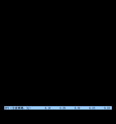<strong>海正生材：</strong>